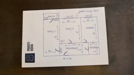 Co zrobić, gdy nie masz rzutu mieszkania?