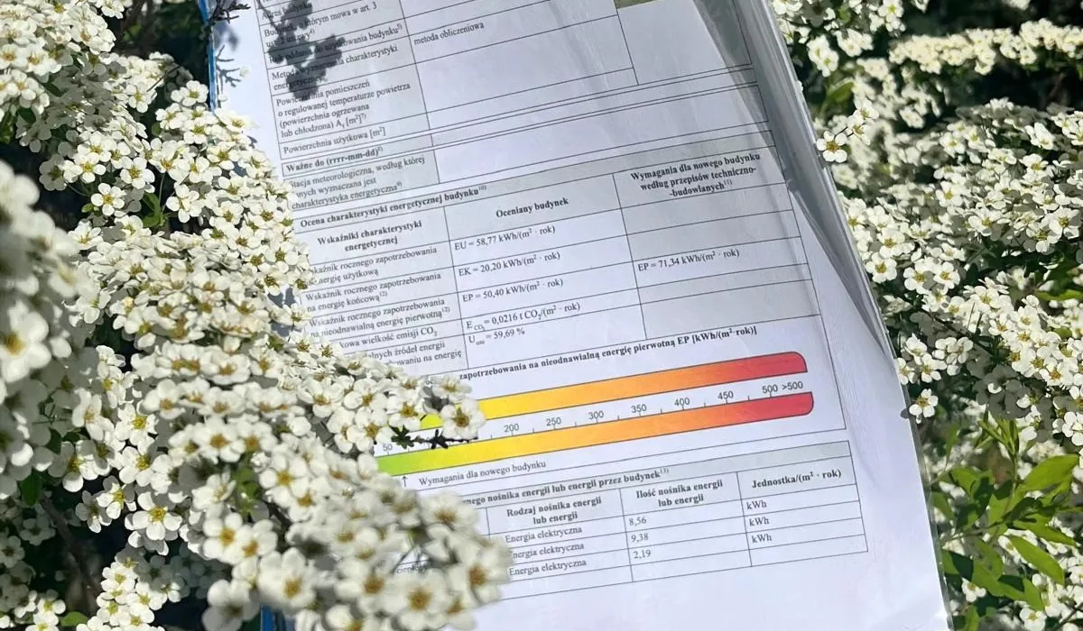 Świadectwa charakterystyki energetycznej