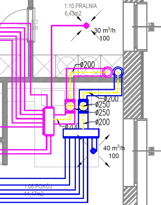 Instalacje wentylacji mechanicznej